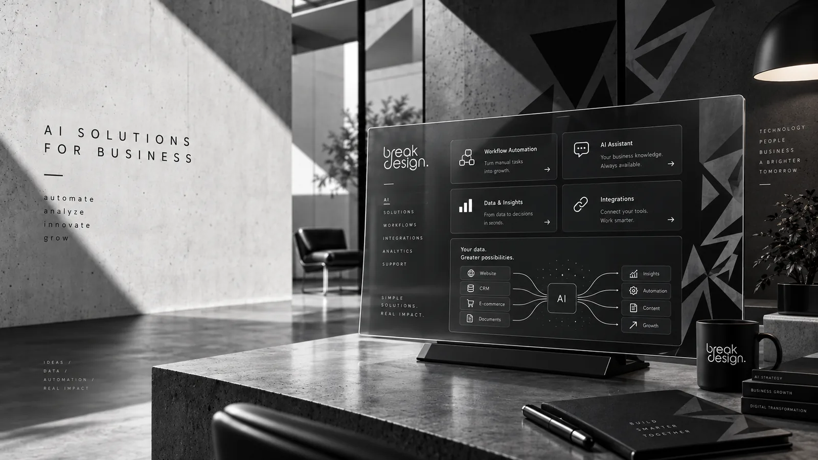 AI dla firm